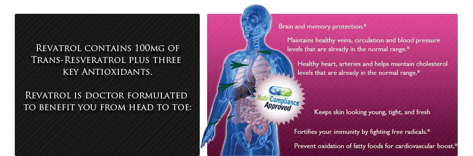 Revatrol contains 100 MG of trans-resveratrol plus three key antioxidants.