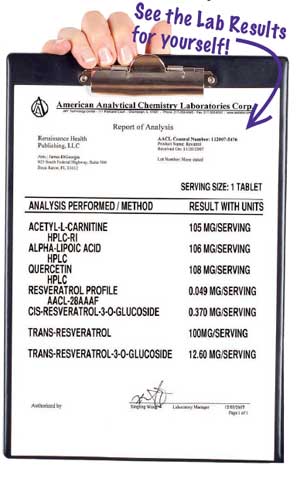 Lab Results